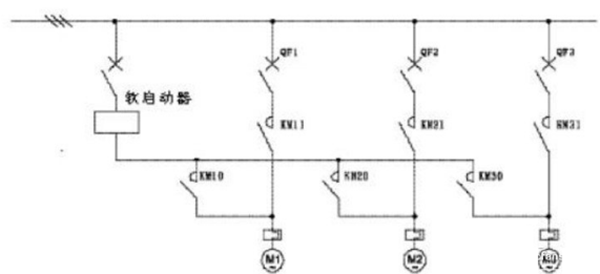 电机软启动器工作原理、工艺流程、故障分析、接线图——西安泰富西玛电机（西安西玛电机集团股份有限公司）官方网站