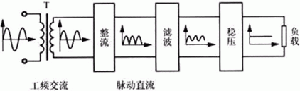 简易带过流?；ぶ绷鞯缁缭瓷杓啤靼蔡└晃髀甑缁ㄎ靼参髀甑缁殴煞萦邢薰荆┕俜酵? width=
