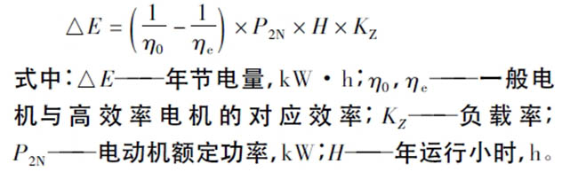 西玛电机在盐化工企业如何实现节能？