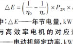 西玛电机在盐化工企业如何实现节能？——西安博汇仪器仪表有限公司